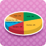 Ice Cream, You Scream – Free 5th Grade Graph Worksheet - Math Blaster