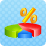 Problem with Percent – Percentage Worksheet for Kids- Math Blaster