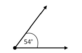 Learning Angles - Acute Angle