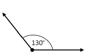 Learning Angles - Obtuse Angle