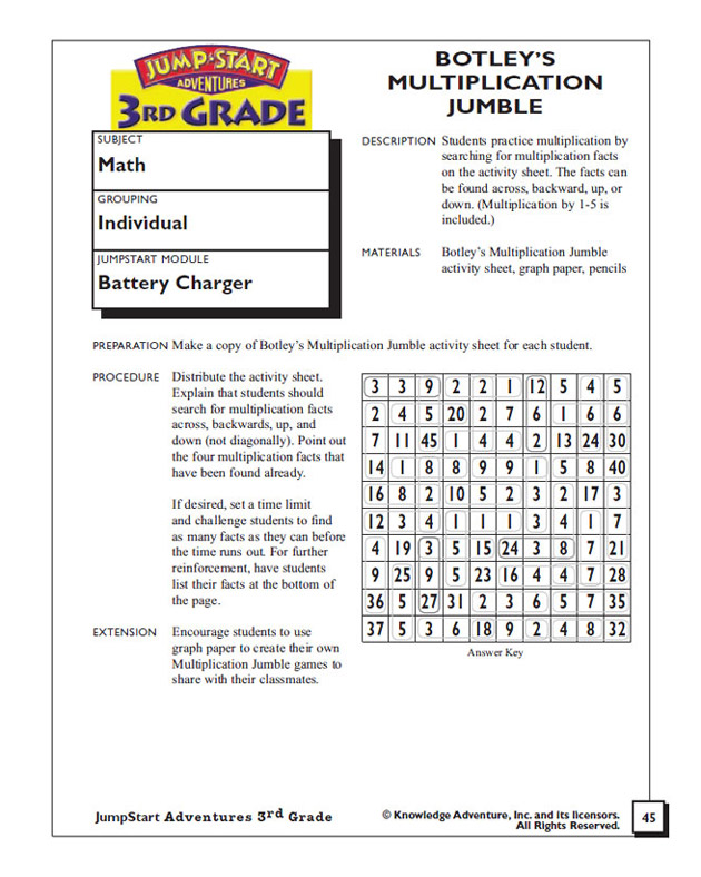 Botley’s Multiplication Jumble - Multiplication Worksheet for 3rd Graders