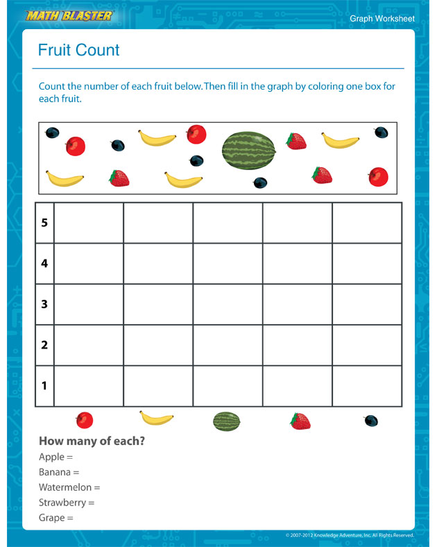 Fruit Count - Graph for Kids