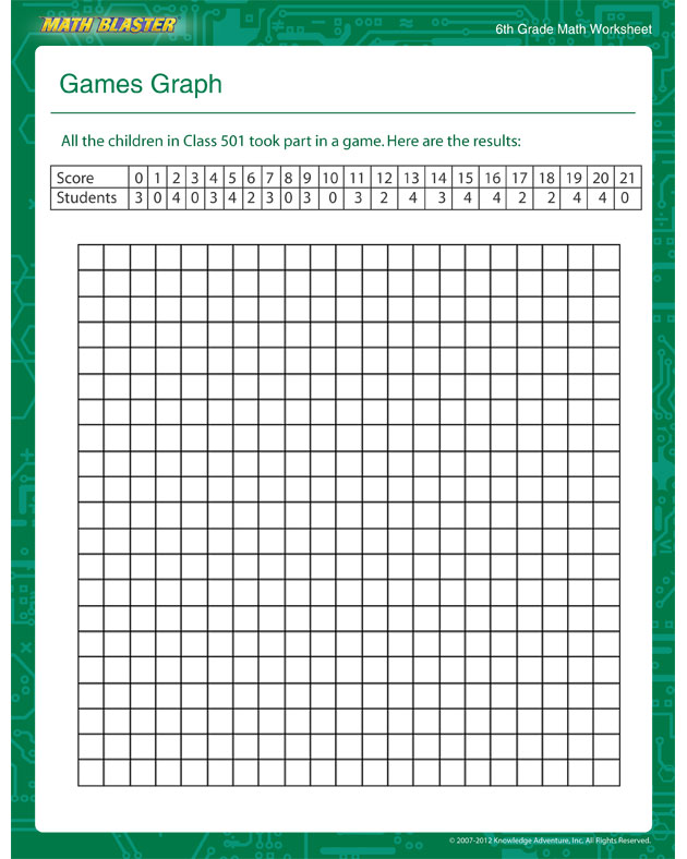 Games Graph - Graphs 6th Grade