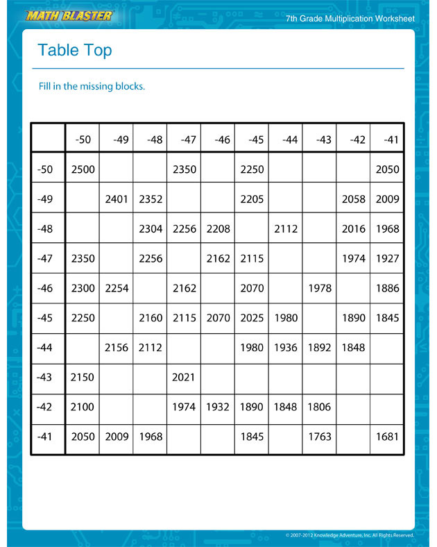 Table Top - Multiplication Worksheet for Seventh Graders