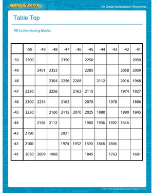 Table Top - Printable Multiplication Worksheet for 7th Graders