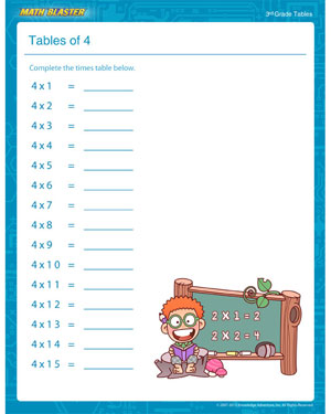 Tables of 4 - Free Tables Worksheet for 3rd Grade