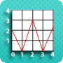 Games Graph – Graph Worksheet for 6th Grade - Math Blaster